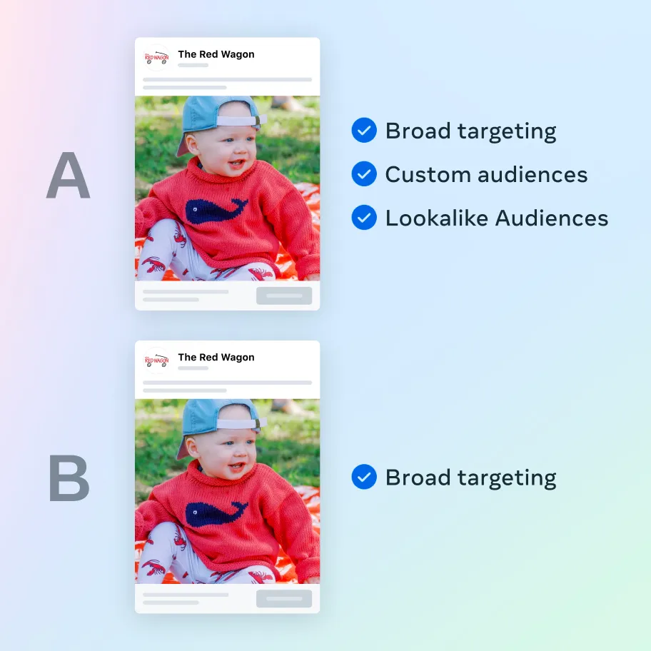 image: Mix core and high-intent targeting.