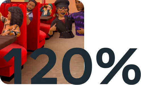 120%